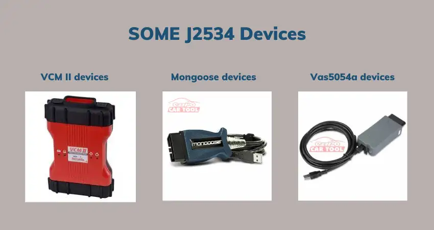 J2534-Device-for-car