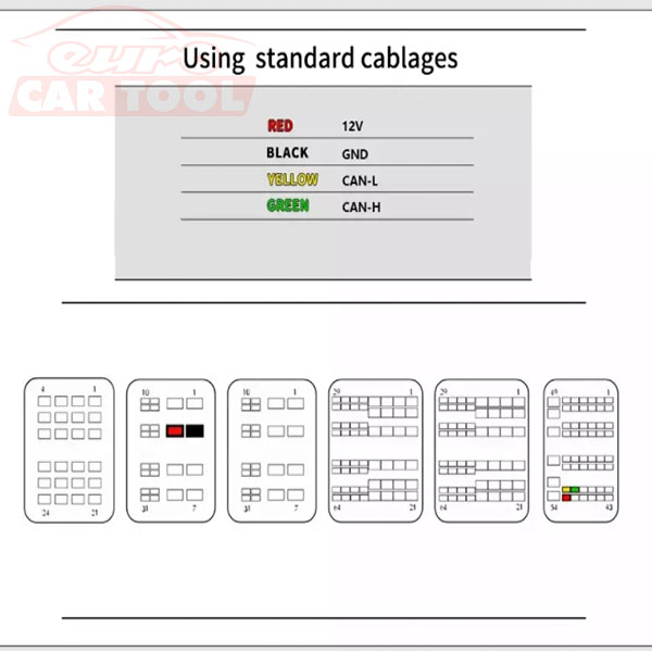 Fc200-use-standard-cablages