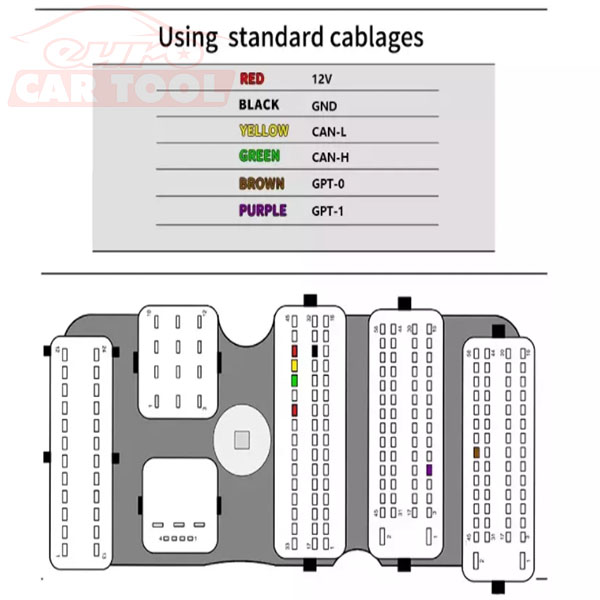 Fc200-use-standard-cablages-3