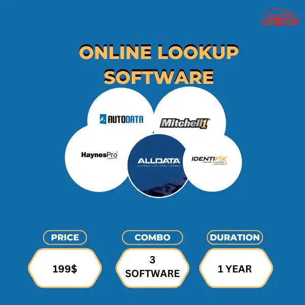 combo-Online-lookup-software